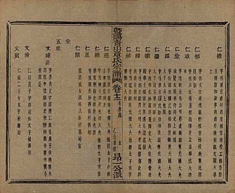 浙江[章姓] 暨阳青山章氏宗谱五十六卷 — 民国十四年（1925）_十二.pdf