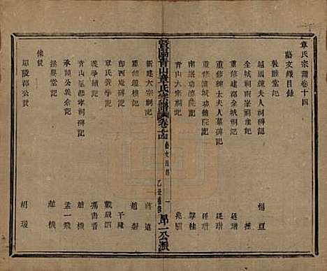 浙江[章姓] 暨阳青山章氏宗谱五十六卷 — 民国十四年（1925）_十四.pdf