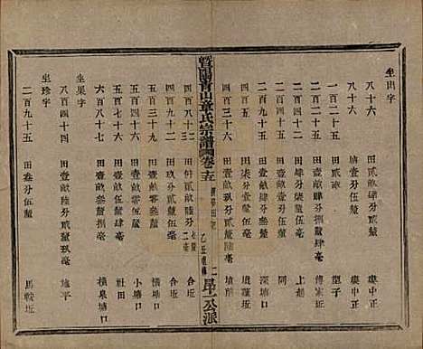 浙江[章姓] 暨阳青山章氏宗谱五十六卷 — 民国十四年（1925）_十五.pdf