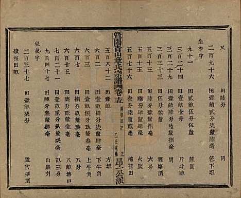 浙江[章姓] 暨阳青山章氏宗谱五十六卷 — 民国十四年（1925）_十五.pdf