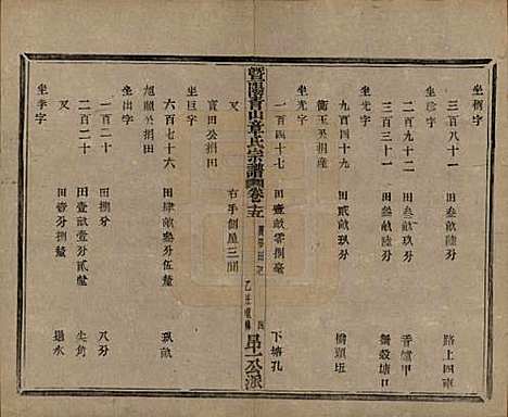 浙江[章姓] 暨阳青山章氏宗谱五十六卷 — 民国十四年（1925）_十五.pdf