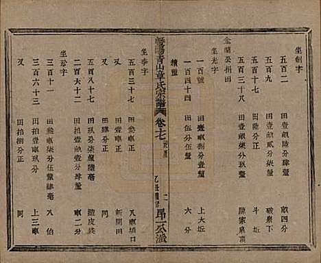 浙江[章姓] 暨阳青山章氏宗谱五十六卷 — 民国十四年（1925）_十七.pdf