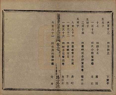 浙江[章姓] 暨阳青山章氏宗谱五十六卷 — 民国十四年（1925）_十七.pdf