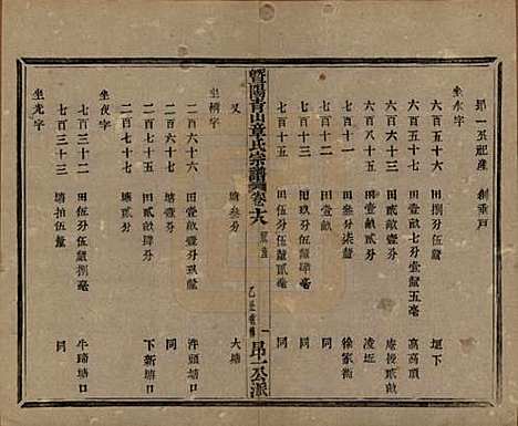 浙江[章姓] 暨阳青山章氏宗谱五十六卷 — 民国十四年（1925）_十八.pdf