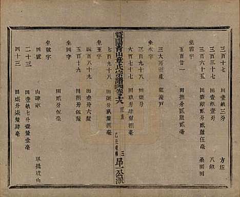 浙江[章姓] 暨阳青山章氏宗谱五十六卷 — 民国十四年（1925）_十八.pdf