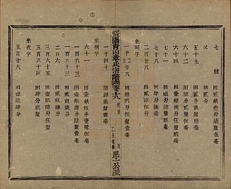 浙江[章姓] 暨阳青山章氏宗谱五十六卷 — 民国十四年（1925）_十八.pdf