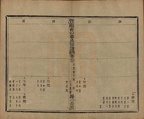 浙江[章姓] 暨阳青山章氏宗谱五十六卷 — 民国十四年（1925）_二十七.pdf