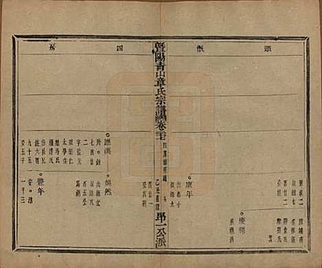 浙江[章姓] 暨阳青山章氏宗谱五十六卷 — 民国十四年（1925）_二十七.pdf