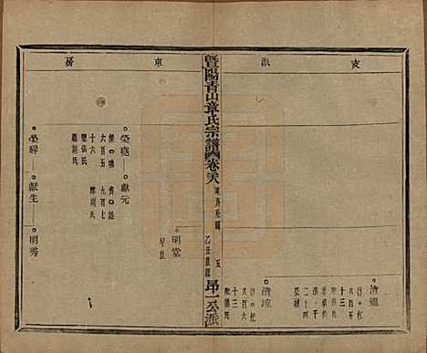 浙江[章姓] 暨阳青山章氏宗谱五十六卷 — 民国十四年（1925）_二十八.pdf