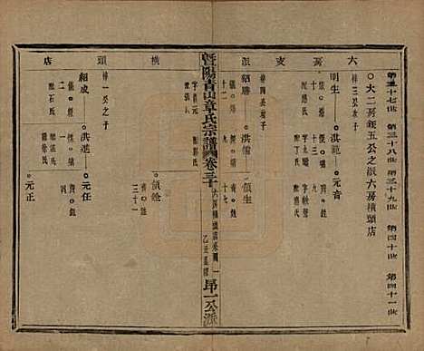 浙江[章姓] 暨阳青山章氏宗谱五十六卷 — 民国十四年（1925）_三十.pdf