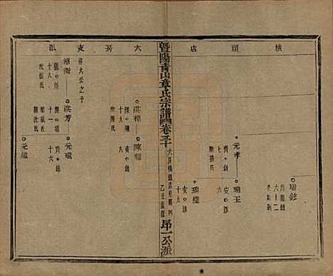 浙江[章姓] 暨阳青山章氏宗谱五十六卷 — 民国十四年（1925）_三十.pdf