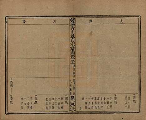 浙江[章姓] 暨阳青山章氏宗谱五十六卷 — 民国十四年（1925）_三十一.pdf