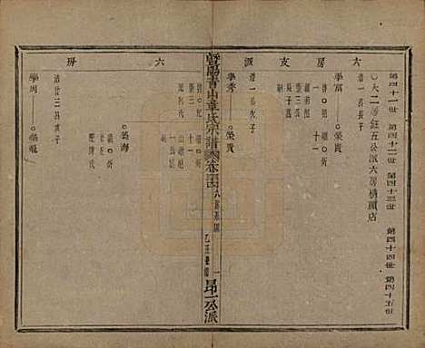 浙江[章姓] 暨阳青山章氏宗谱五十六卷 — 民国十四年（1925）_三十四.pdf