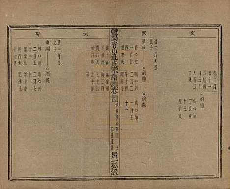 浙江[章姓] 暨阳青山章氏宗谱五十六卷 — 民国十四年（1925）_三十四.pdf