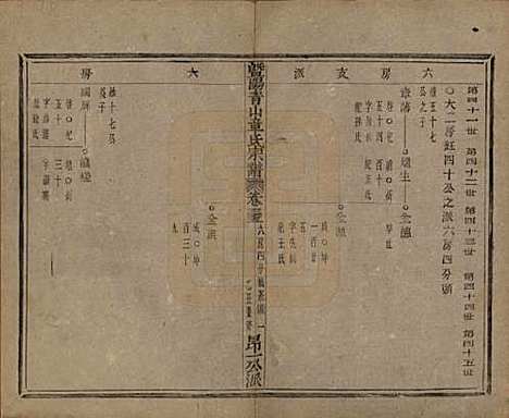 浙江[章姓] 暨阳青山章氏宗谱五十六卷 — 民国十四年（1925）_三十五.pdf