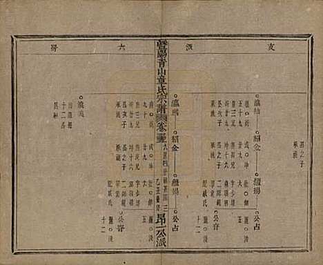 浙江[章姓] 暨阳青山章氏宗谱五十六卷 — 民国十四年（1925）_三十五.pdf