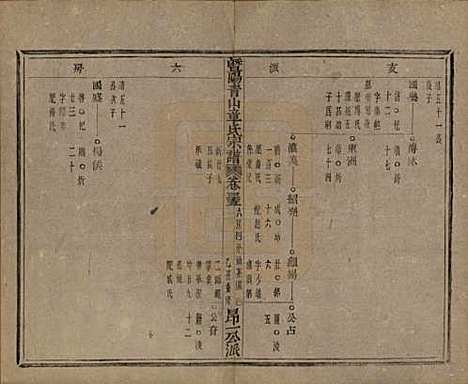 浙江[章姓] 暨阳青山章氏宗谱五十六卷 — 民国十四年（1925）_三十五.pdf