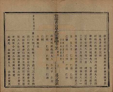 浙江[章姓] 暨阳青山章氏宗谱五十六卷 — 民国十四年（1925）_三十六.pdf