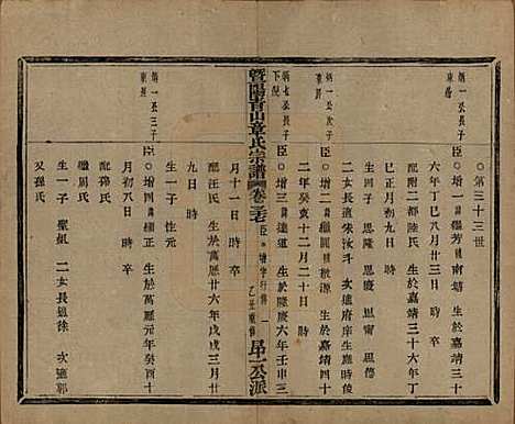 浙江[章姓] 暨阳青山章氏宗谱五十六卷 — 民国十四年（1925）_三十七.pdf