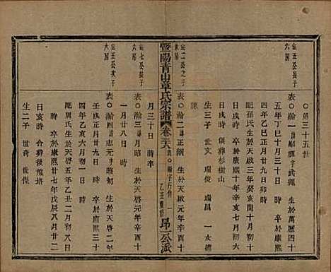 浙江[章姓] 暨阳青山章氏宗谱五十六卷 — 民国十四年（1925）_三十八.pdf