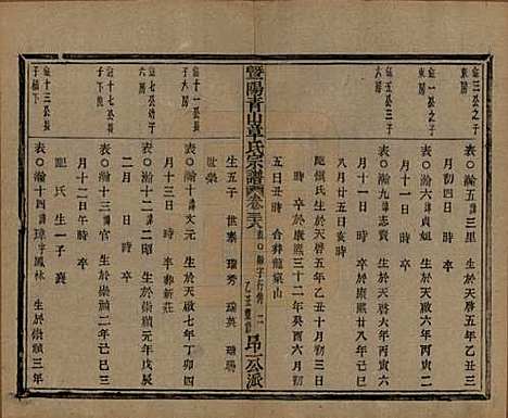 浙江[章姓] 暨阳青山章氏宗谱五十六卷 — 民国十四年（1925）_三十八.pdf