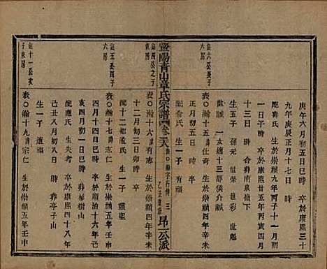 浙江[章姓] 暨阳青山章氏宗谱五十六卷 — 民国十四年（1925）_三十八.pdf