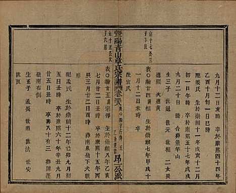 浙江[章姓] 暨阳青山章氏宗谱五十六卷 — 民国十四年（1925）_三十八.pdf