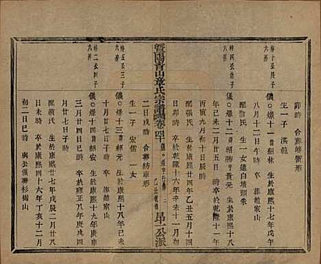 浙江[章姓] 暨阳青山章氏宗谱五十六卷 — 民国十四年（1925）_四十.pdf