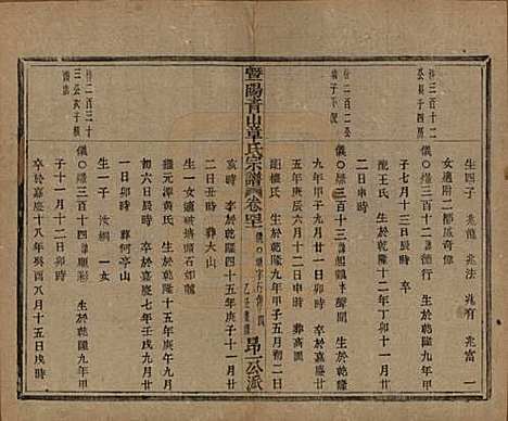 浙江[章姓] 暨阳青山章氏宗谱五十六卷 — 民国十四年（1925）_四十一.pdf