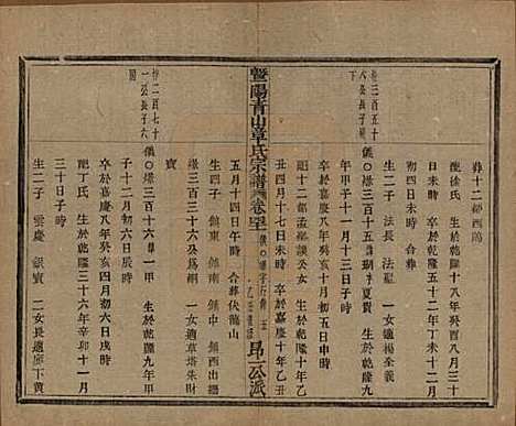 浙江[章姓] 暨阳青山章氏宗谱五十六卷 — 民国十四年（1925）_四十一.pdf