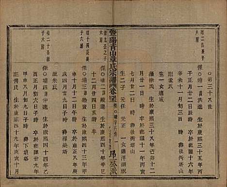 浙江[章姓] 暨阳青山章氏宗谱五十六卷 — 民国十四年（1925）_四十二.pdf