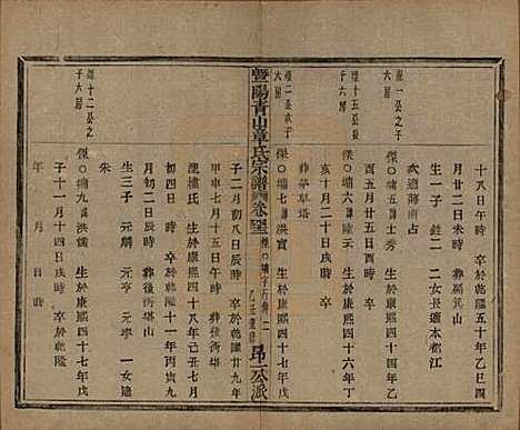 浙江[章姓] 暨阳青山章氏宗谱五十六卷 — 民国十四年（1925）_四十二.pdf