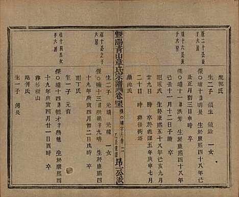 浙江[章姓] 暨阳青山章氏宗谱五十六卷 — 民国十四年（1925）_四十二.pdf