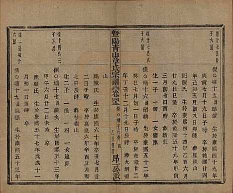 浙江[章姓] 暨阳青山章氏宗谱五十六卷 — 民国十四年（1925）_四十二.pdf