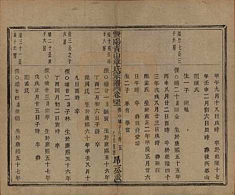 浙江[章姓] 暨阳青山章氏宗谱五十六卷 — 民国十四年（1925）_四十二.pdf