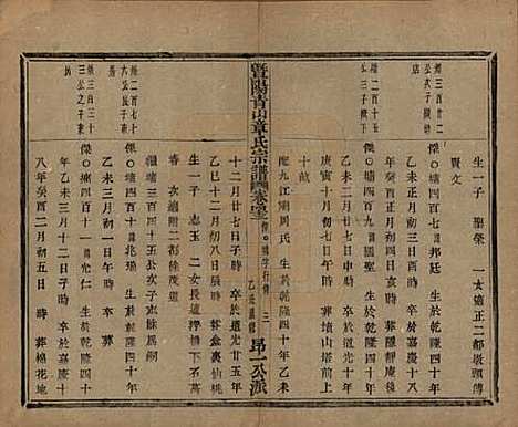 浙江[章姓] 暨阳青山章氏宗谱五十六卷 — 民国十四年（1925）_四十三.pdf