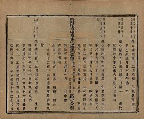 浙江[章姓] 暨阳青山章氏宗谱五十六卷 — 民国十四年（1925）_四十三.pdf