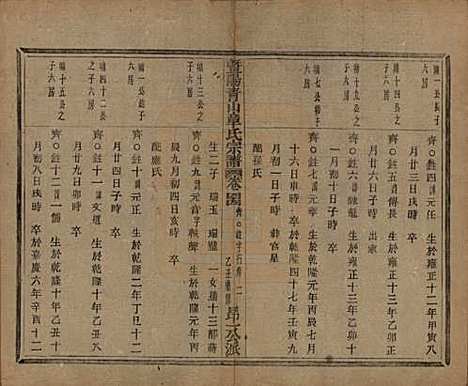 浙江[章姓] 暨阳青山章氏宗谱五十六卷 — 民国十四年（1925）_四十四.pdf