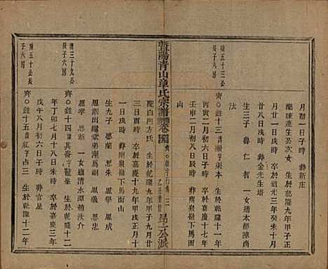 浙江[章姓] 暨阳青山章氏宗谱五十六卷 — 民国十四年（1925）_四十四.pdf