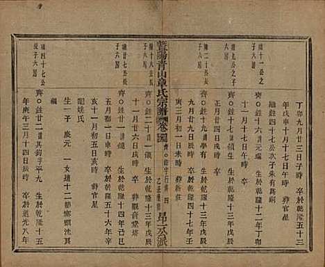 浙江[章姓] 暨阳青山章氏宗谱五十六卷 — 民国十四年（1925）_四十四.pdf