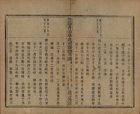 浙江[章姓] 暨阳青山章氏宗谱五十六卷 — 民国十四年（1925）_四十四.pdf