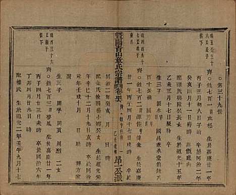 浙江[章姓] 暨阳青山章氏宗谱五十六卷 — 民国十四年（1925）_四十六.pdf