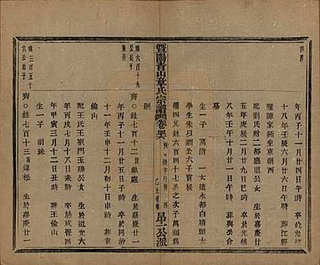 浙江[章姓] 暨阳青山章氏宗谱五十六卷 — 民国十四年（1925）_四十六.pdf