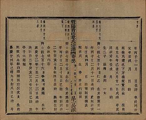 浙江[章姓] 暨阳青山章氏宗谱五十六卷 — 民国十四年（1925）_四十六.pdf