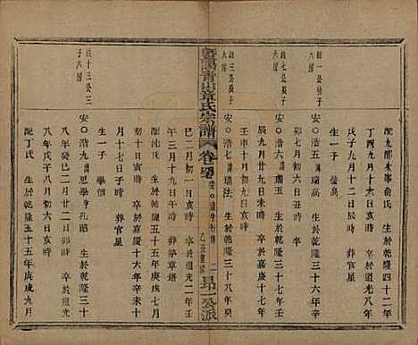 浙江[章姓] 暨阳青山章氏宗谱五十六卷 — 民国十四年（1925）_四十七.pdf