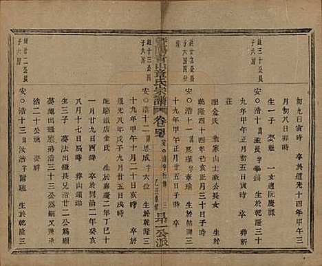 浙江[章姓] 暨阳青山章氏宗谱五十六卷 — 民国十四年（1925）_四十七.pdf