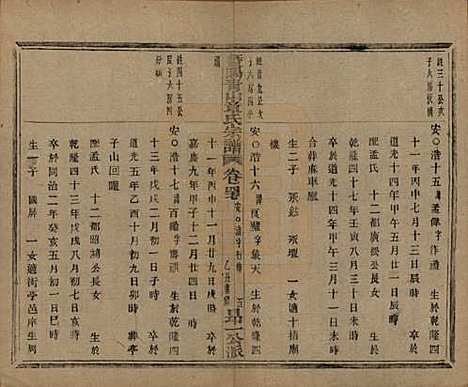 浙江[章姓] 暨阳青山章氏宗谱五十六卷 — 民国十四年（1925）_四十七.pdf