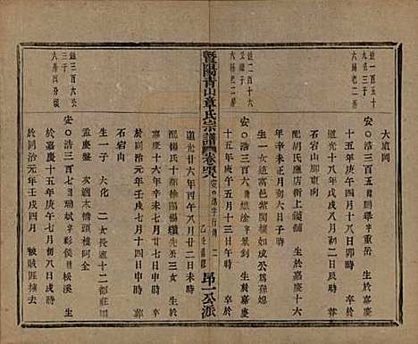 浙江[章姓] 暨阳青山章氏宗谱五十六卷 — 民国十四年（1925）_四十八.pdf