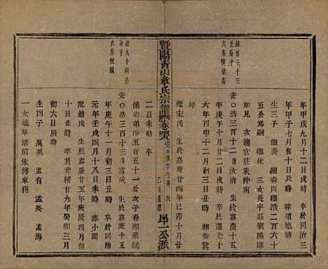 浙江[章姓] 暨阳青山章氏宗谱五十六卷 — 民国十四年（1925）_四十八.pdf