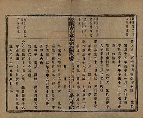 浙江[章姓] 暨阳青山章氏宗谱五十六卷 — 民国十四年（1925）_四十八.pdf